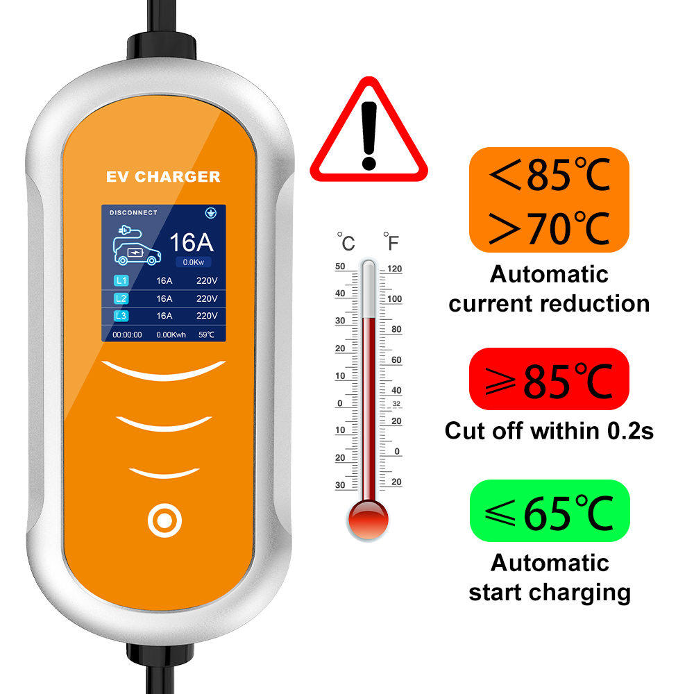 Cargador IPENGEN EV 16A 11KW t - Type 2 Portable Ev Charger 11Kw Cee reseña y precio