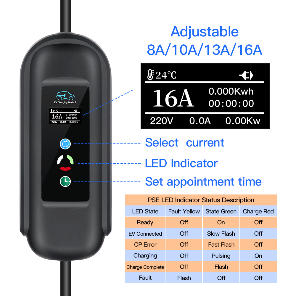 Cargador portátil EV de 11KW y - Type 2 Portable Ev Charger 11Kw Cee reseña y precio