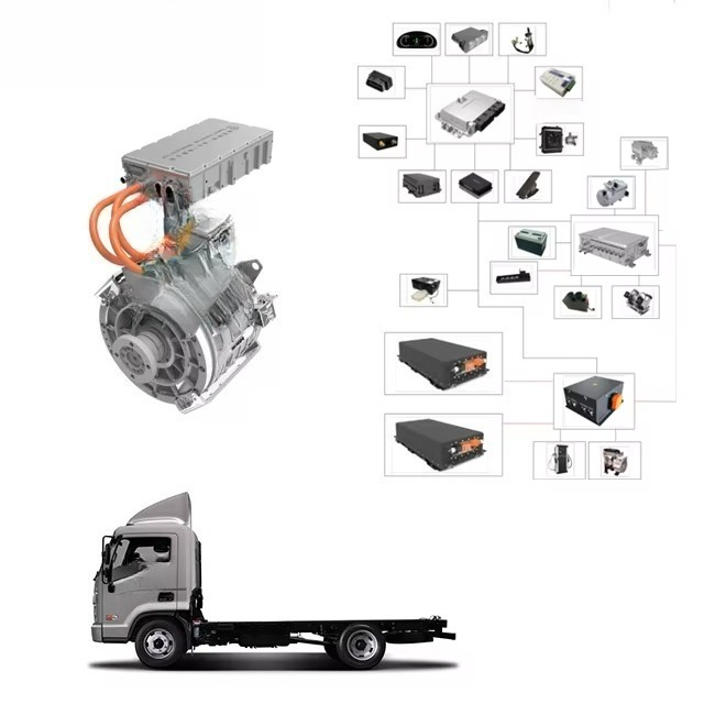 Motor Eléctrico para Vehículos - Ev Electric Motor Conversion Kit Car reseña y precio
