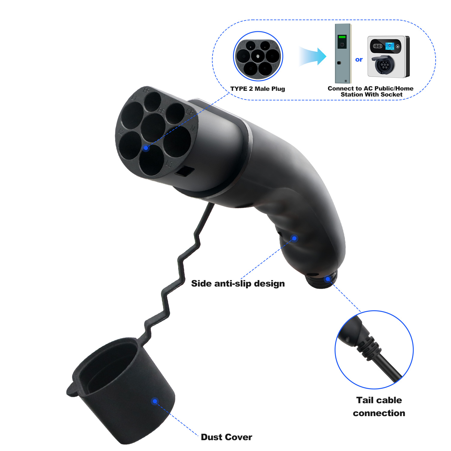 Conector de Carga para Vehícul - Ev Charger Type 2 22Kw 32A 3 Phase reseña y precio