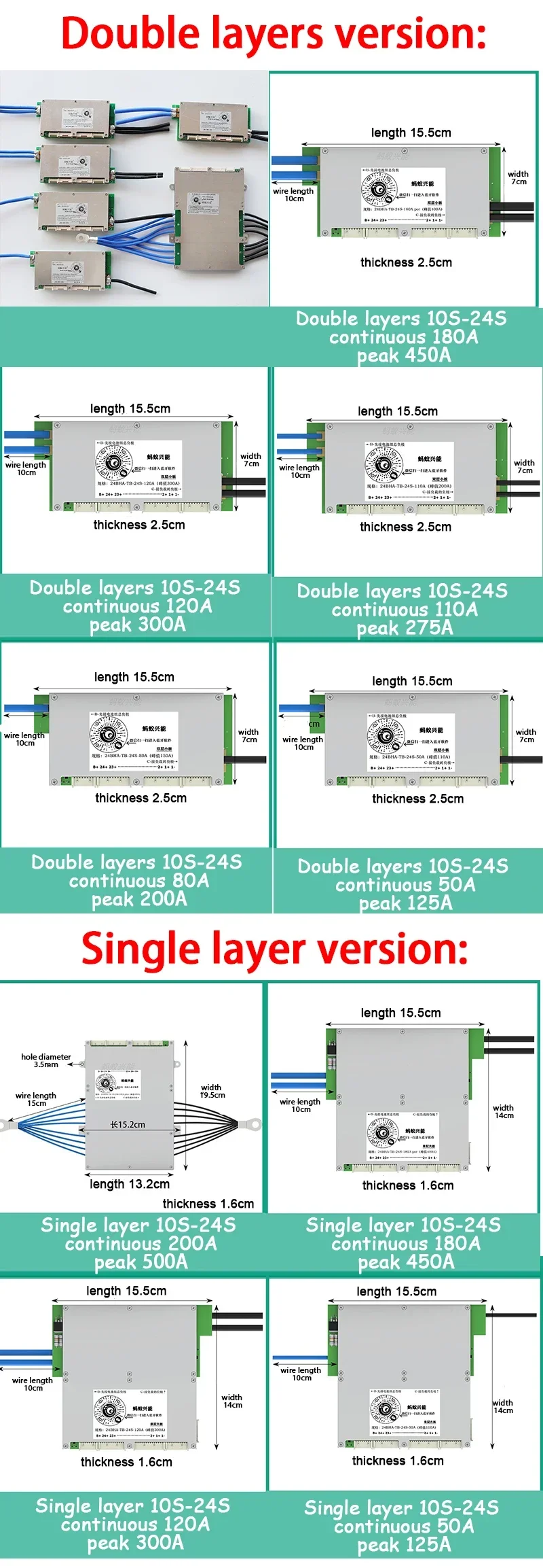 Placa de Protección de Batería - Smart Bms 24S 200A Bluetooth Lifepo4 reseña y precio