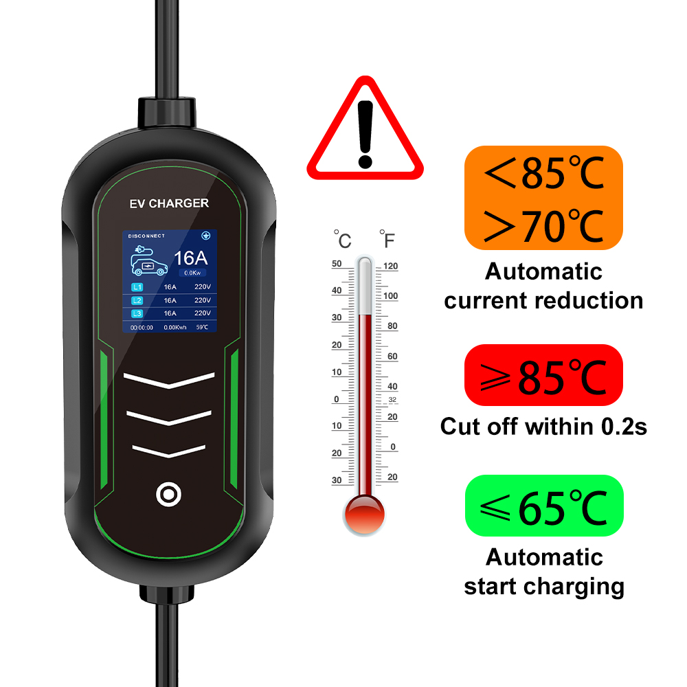 IPENGEN-cargador portátil para - Type 2 Portable Ev Charger 11Kw Cee reseña y precio