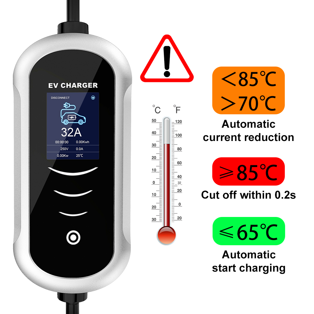 IPENGEN-cargador EV portátil t - Type 2 Portable Ev Charger 11Kw Cee reseña y precio