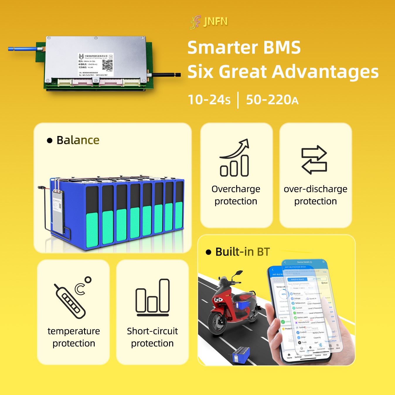 Placa de protección de batería - Smart Bms 24S 200A Bluetooth Lifepo4 reseña y precio