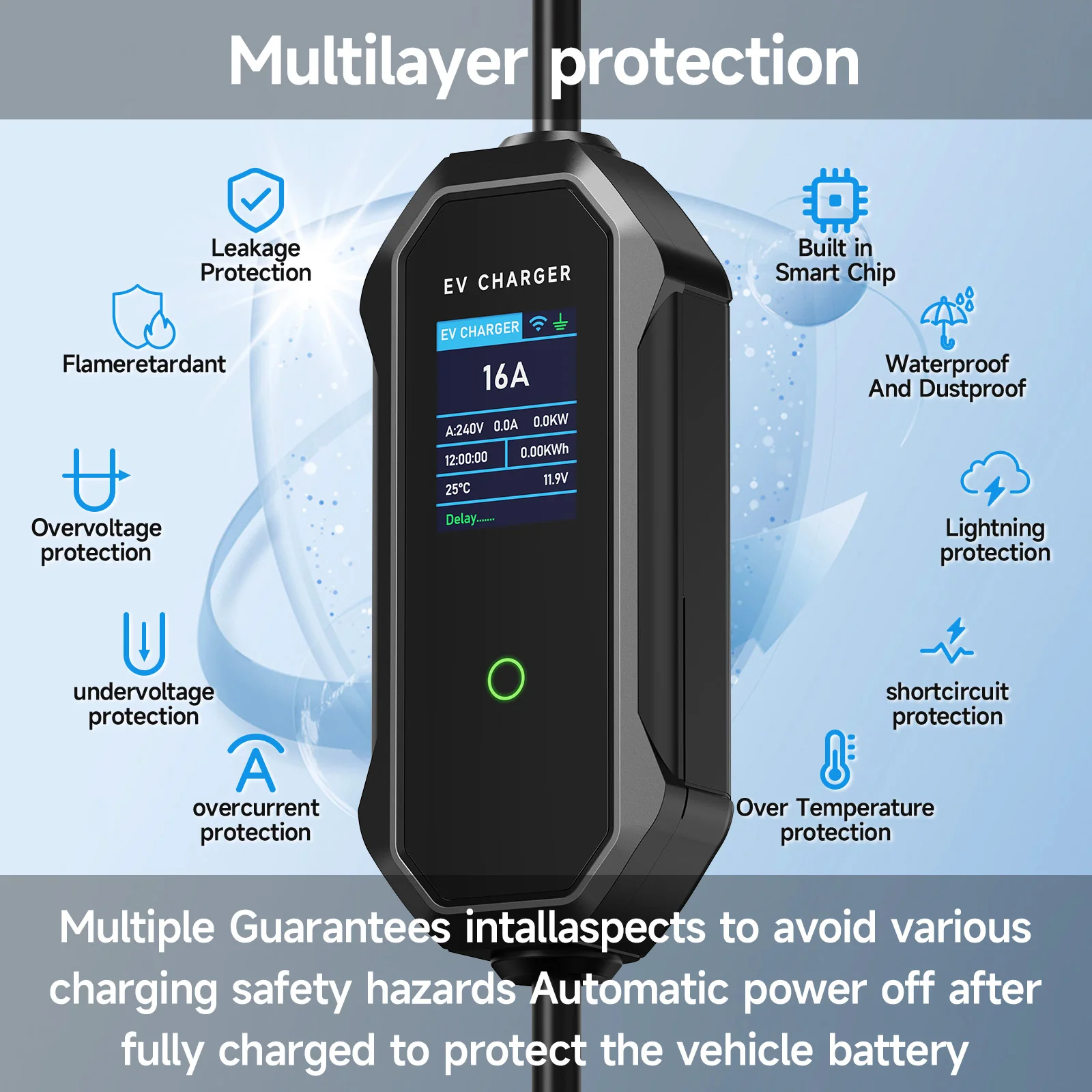 AFYEEV-cargador EV portátil Ty - Type 2 Portable Ev Charger 11Kw Cee reseña y precio